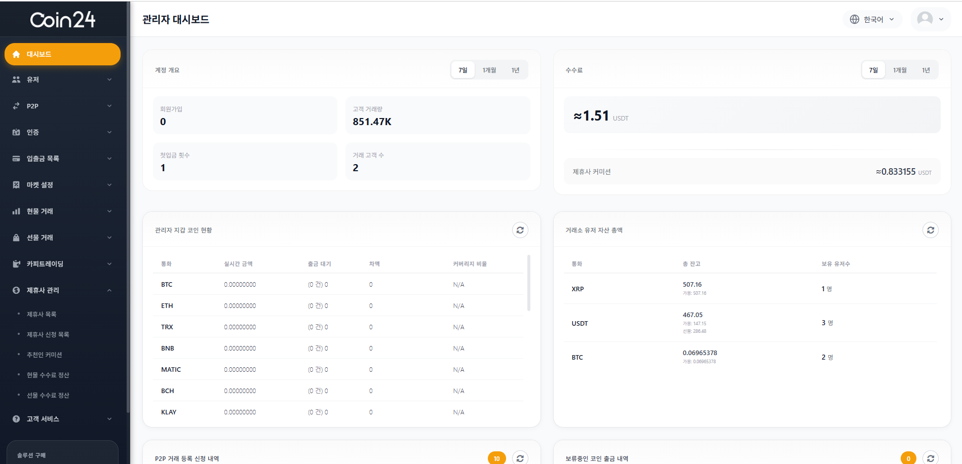 P2P Exchange Solution - 3
