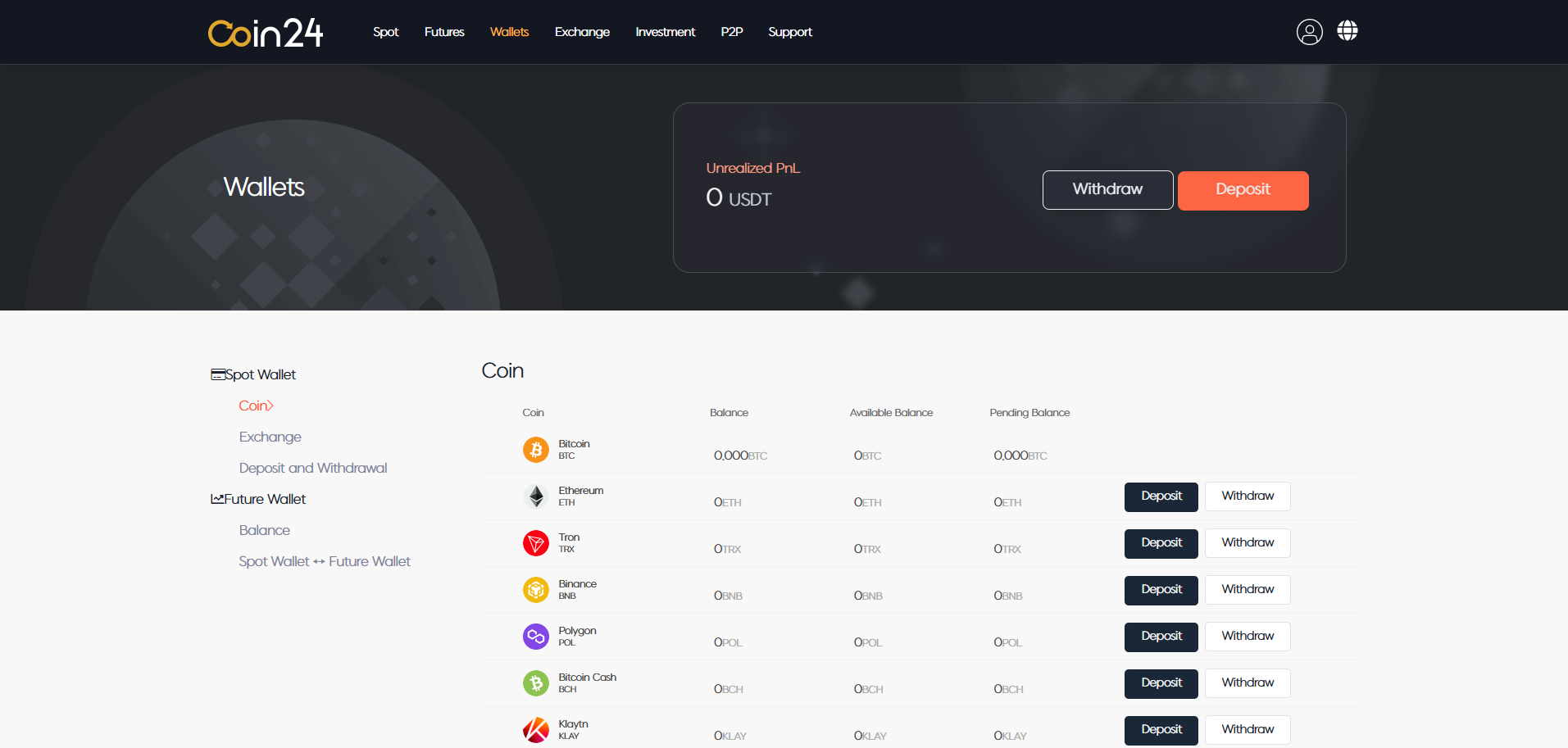 Cryptocurrency exchange software A-Type - 3