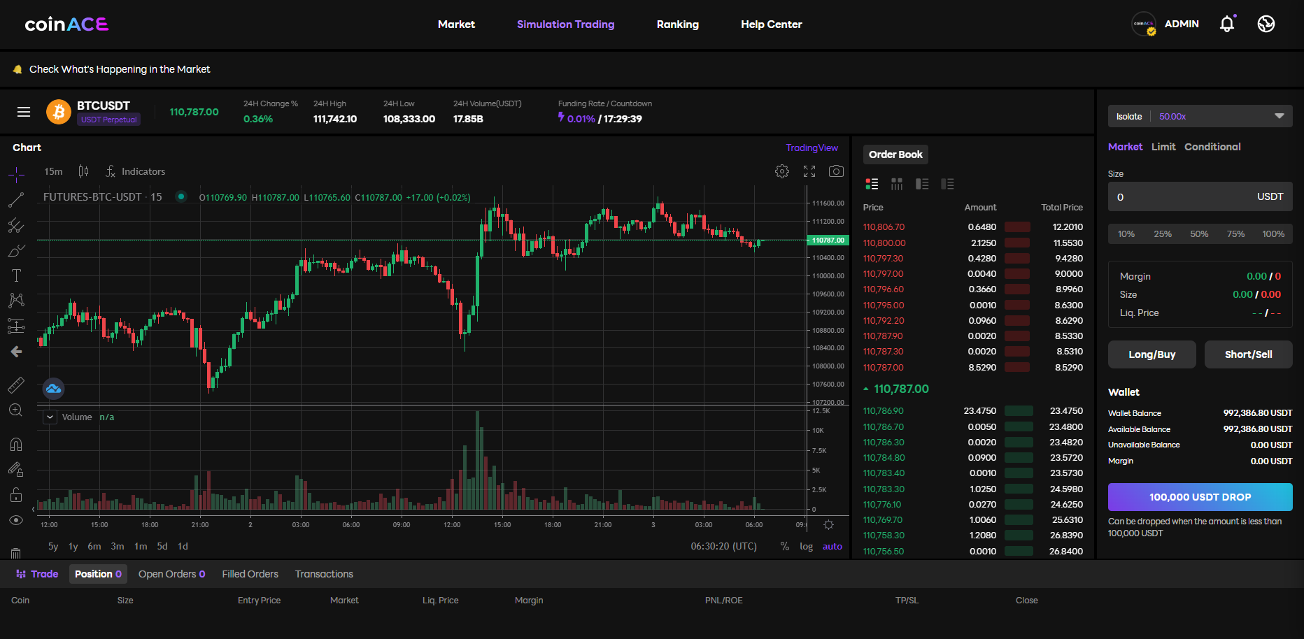 Crypto Exchange Software B-Type