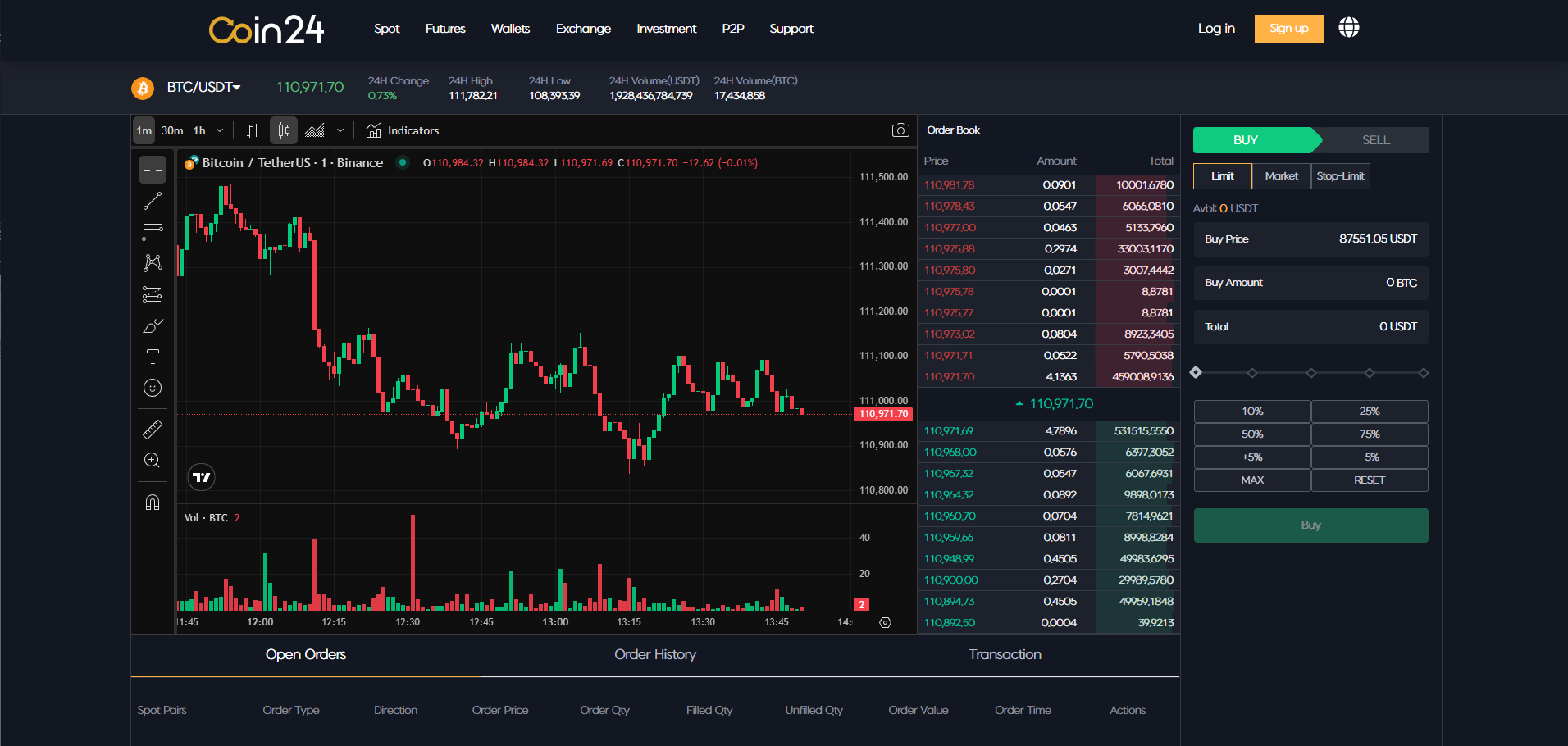 Cryptocurrency exchange platform A-Type - 2