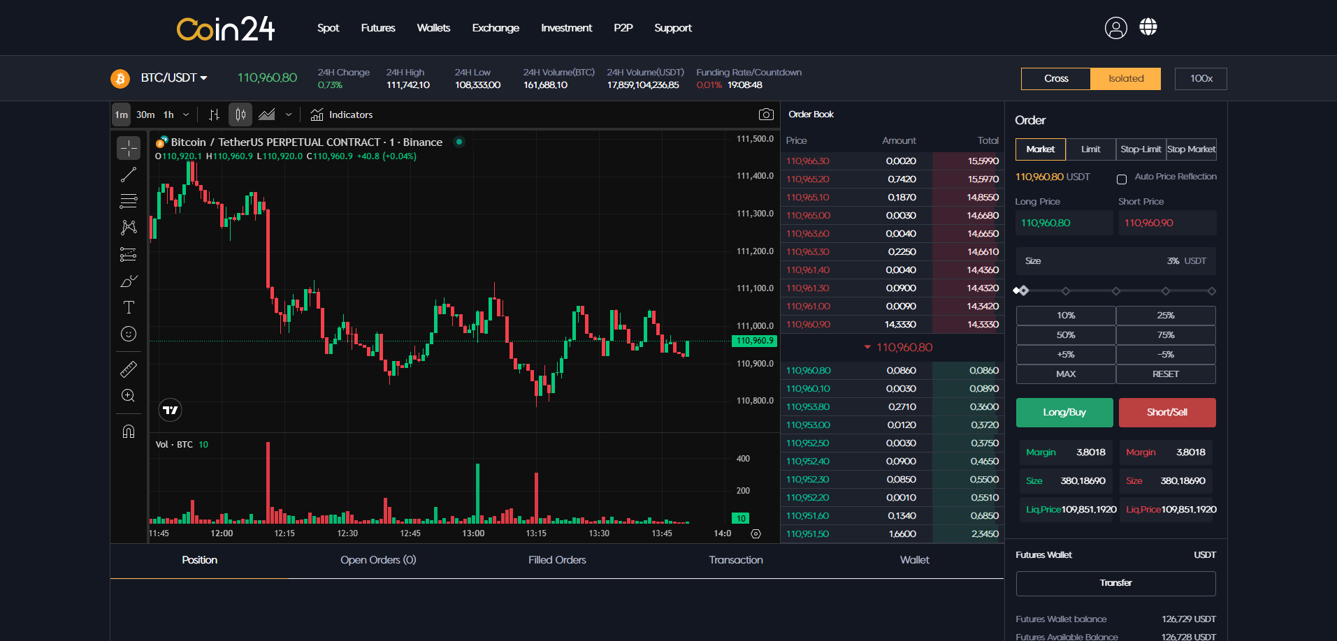 Crypto Exchange Platform A-Type