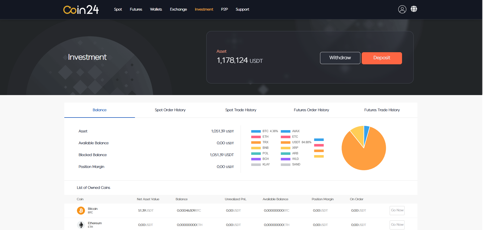 Crypto Exchange Platform A-Type - 5